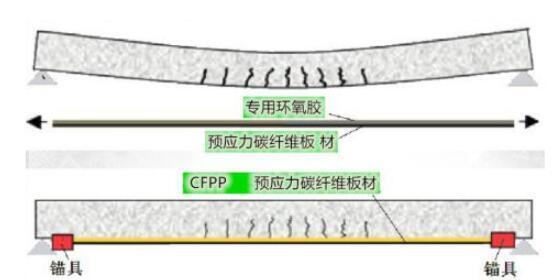碳纤维-裂纹03
